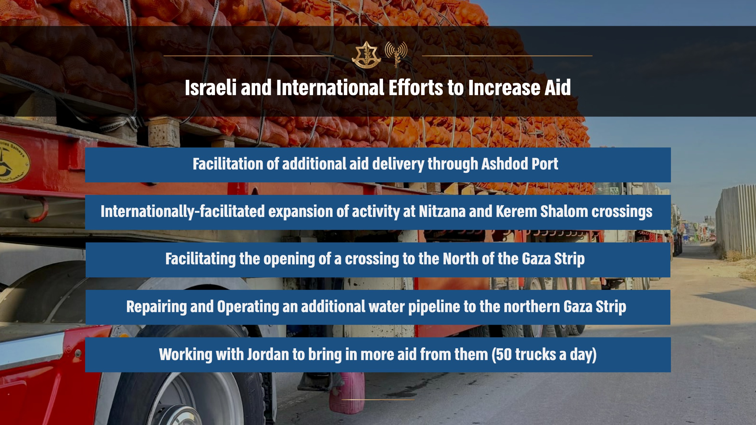 Aid to Gaza