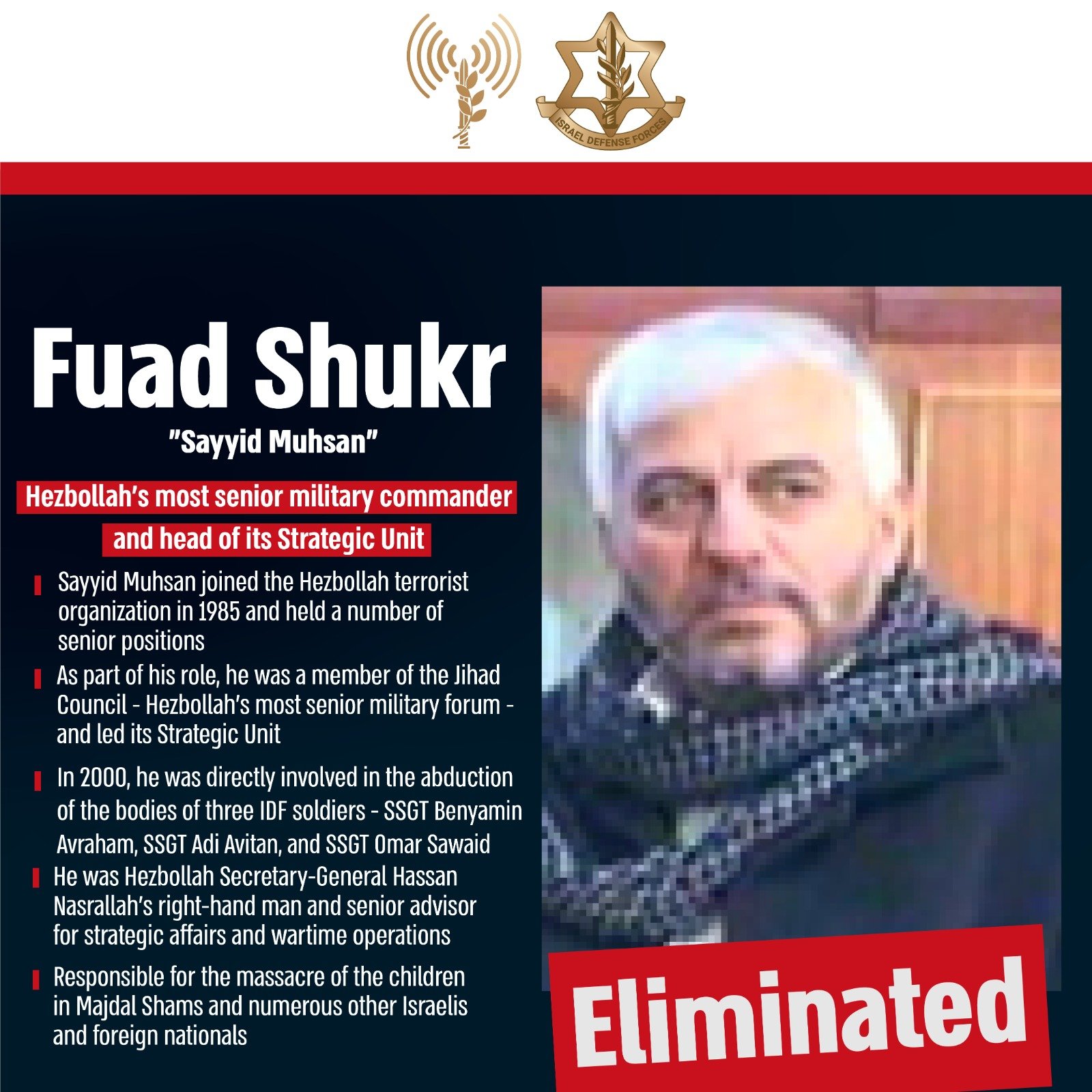 Fuad Shukr