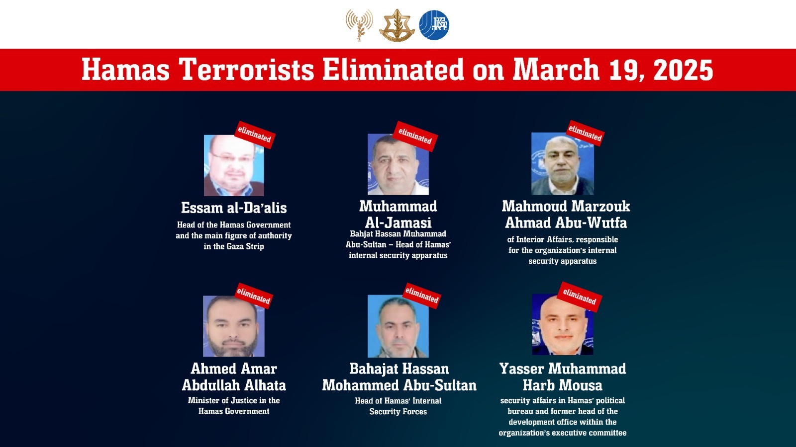 The terrorists eliminated over the past day