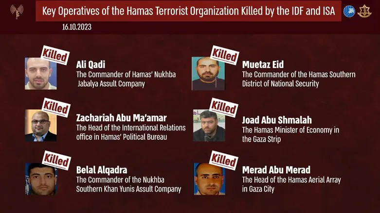 Hamas terrorists who were eliminated by Israel